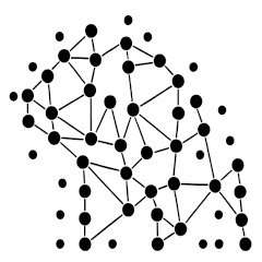 Connect data